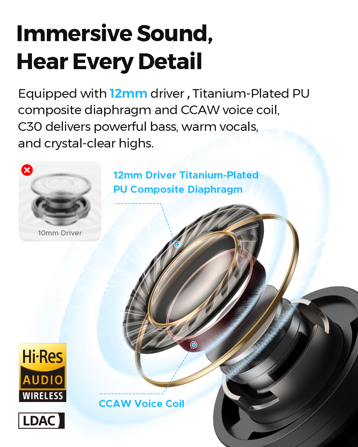 سماعات SOUNDPEATS C30 اللاسلكي - مراجعة Phone Cases Officeworks وسعره